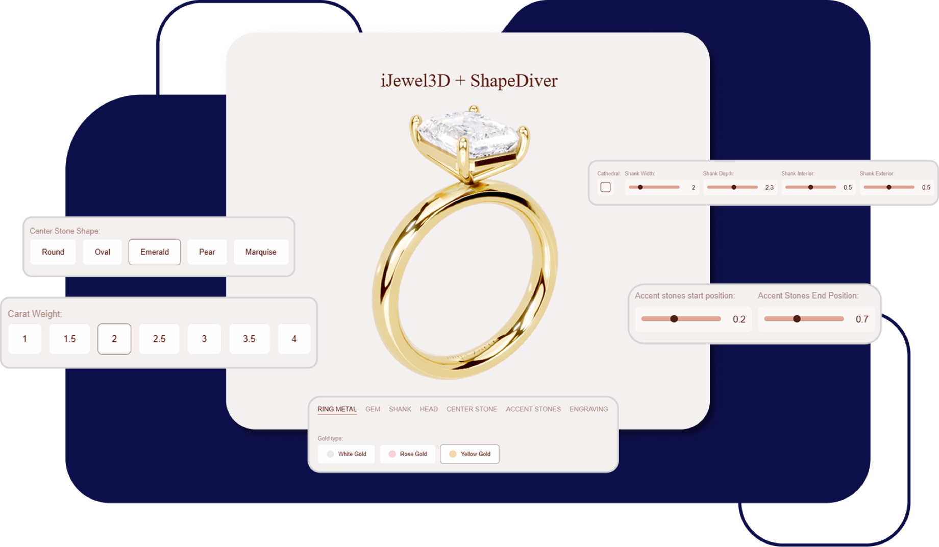 3D Configurator Ring Header