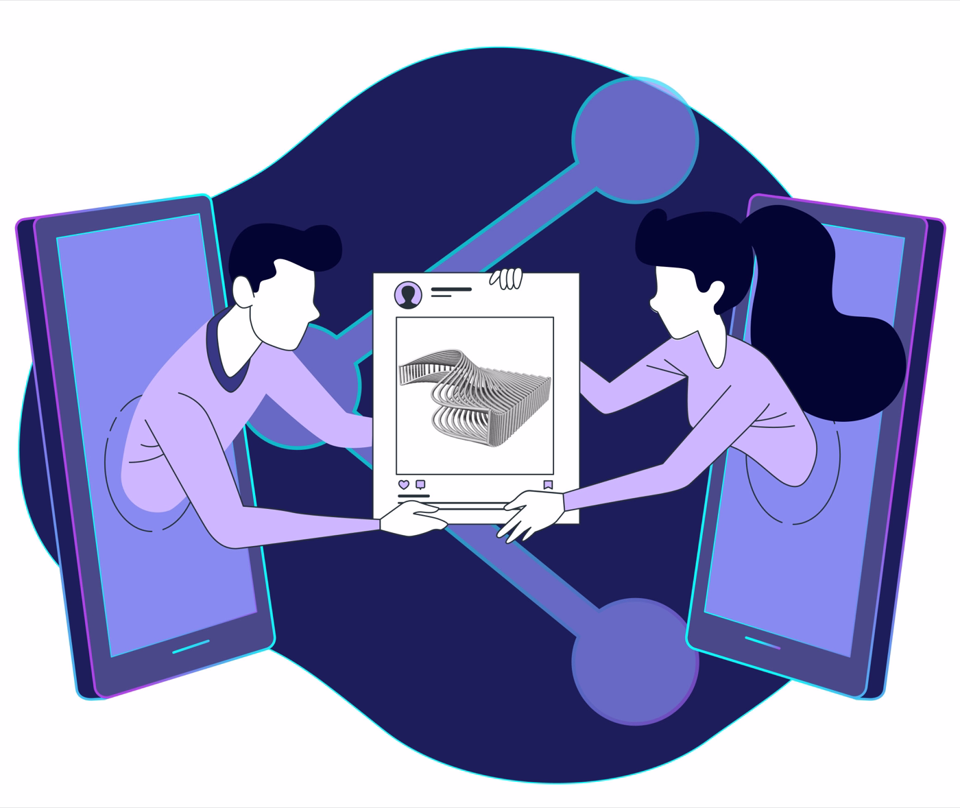 Description of share image