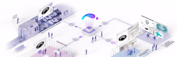 Secure Grasshopper Sharing