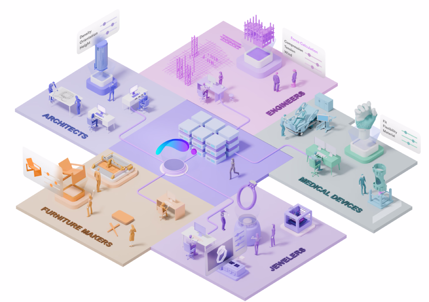 Why ShapeDiver illustration