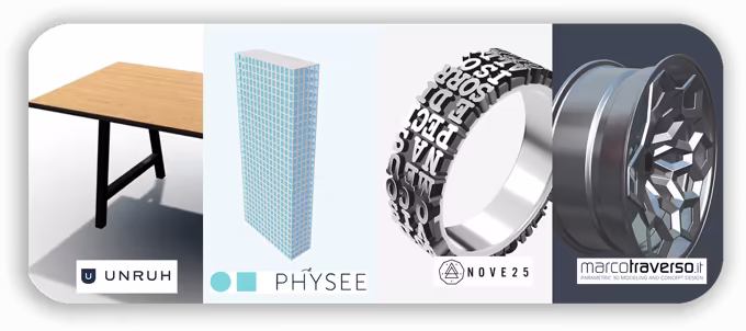 Secure Grasshopper Sharing