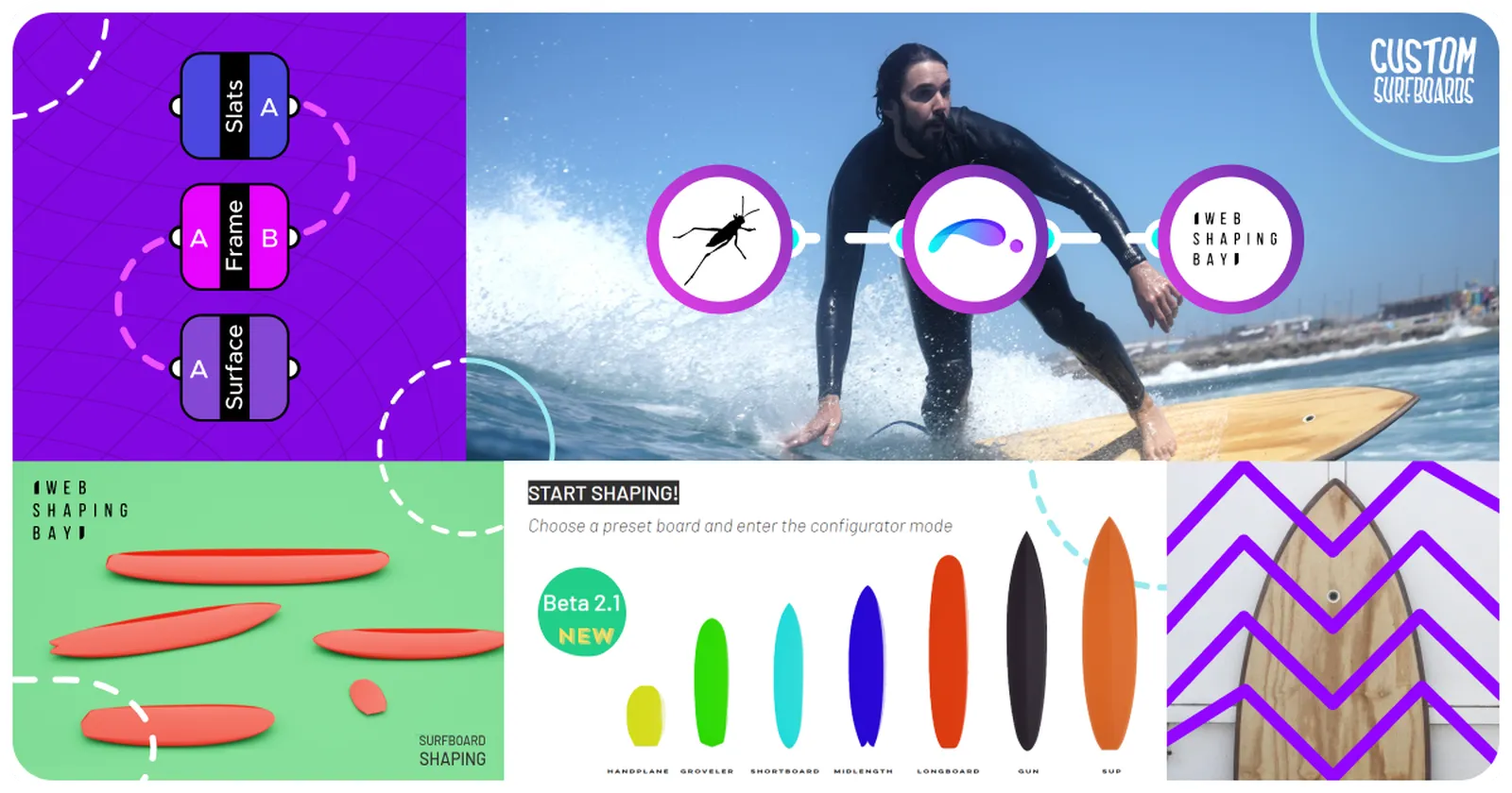 Getting to know… Web Shaping Bay: Surfboard Shaping with Grasshopper!
