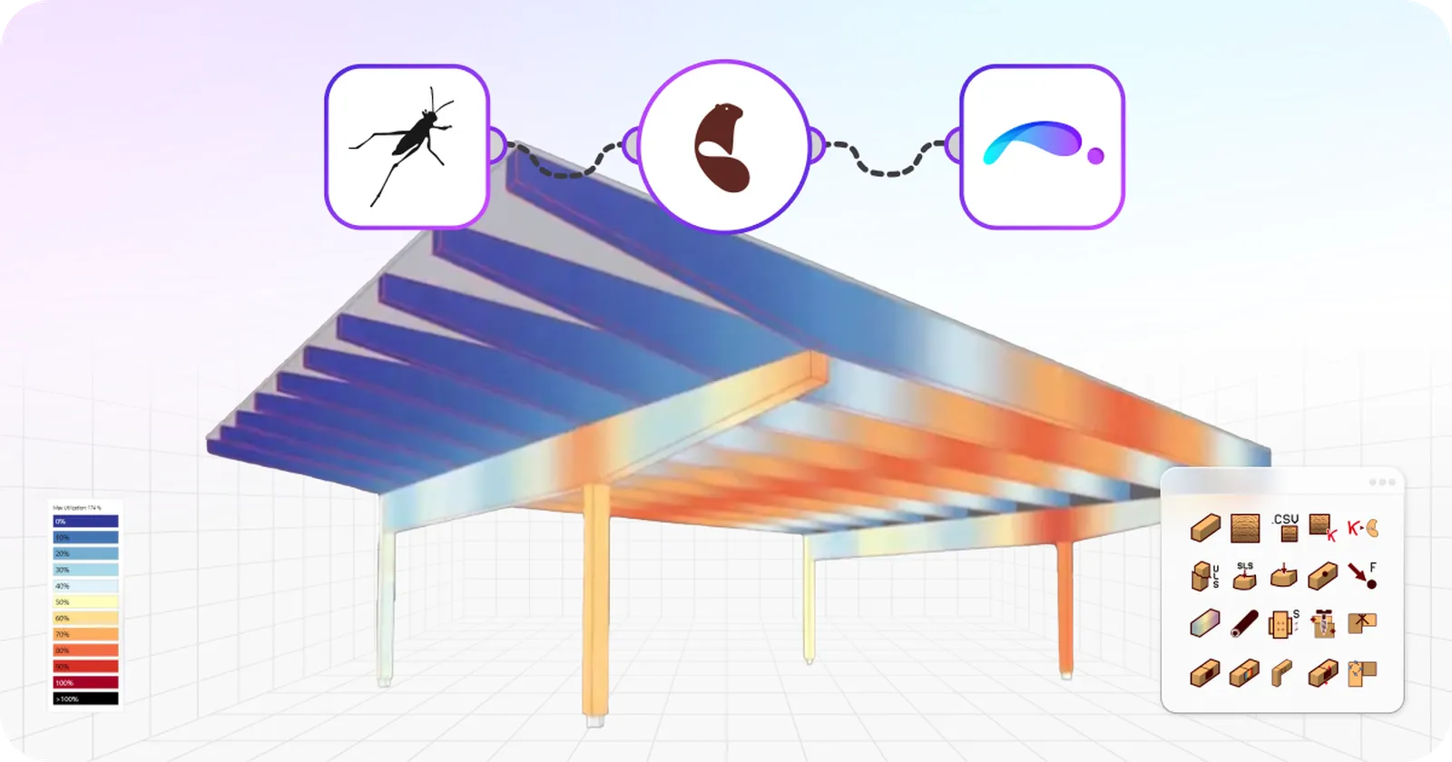 Getting to know… Beaver Structures: Redefining Parametric Timber Engineering!