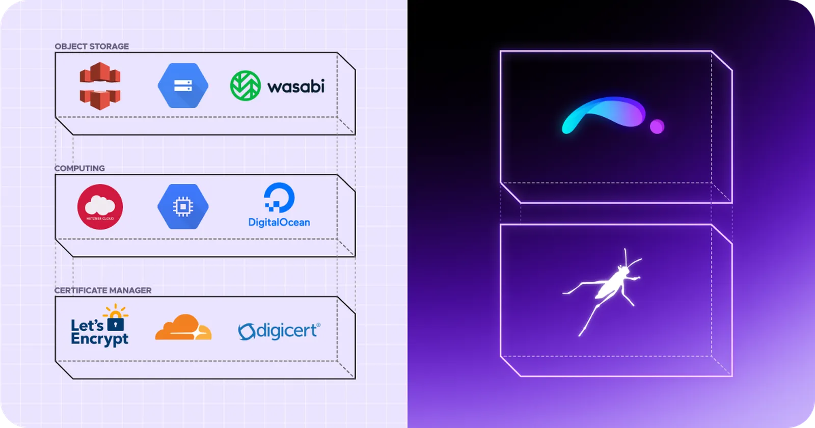 Skip the Coding: Build Your 3D Configurator with Grasshopper + ShapeDiver!