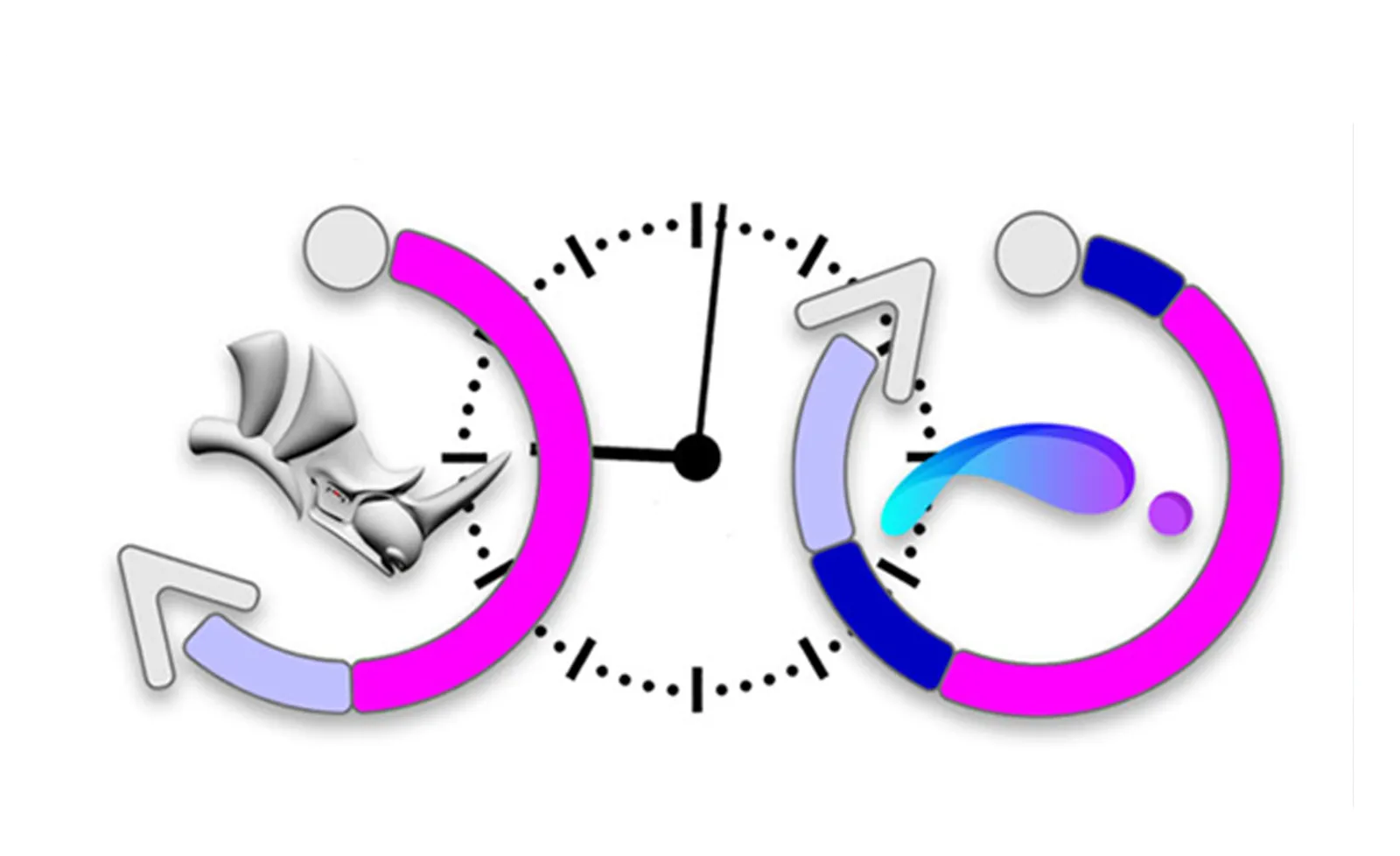 Desktop vs Cloud Computation Time Explained!