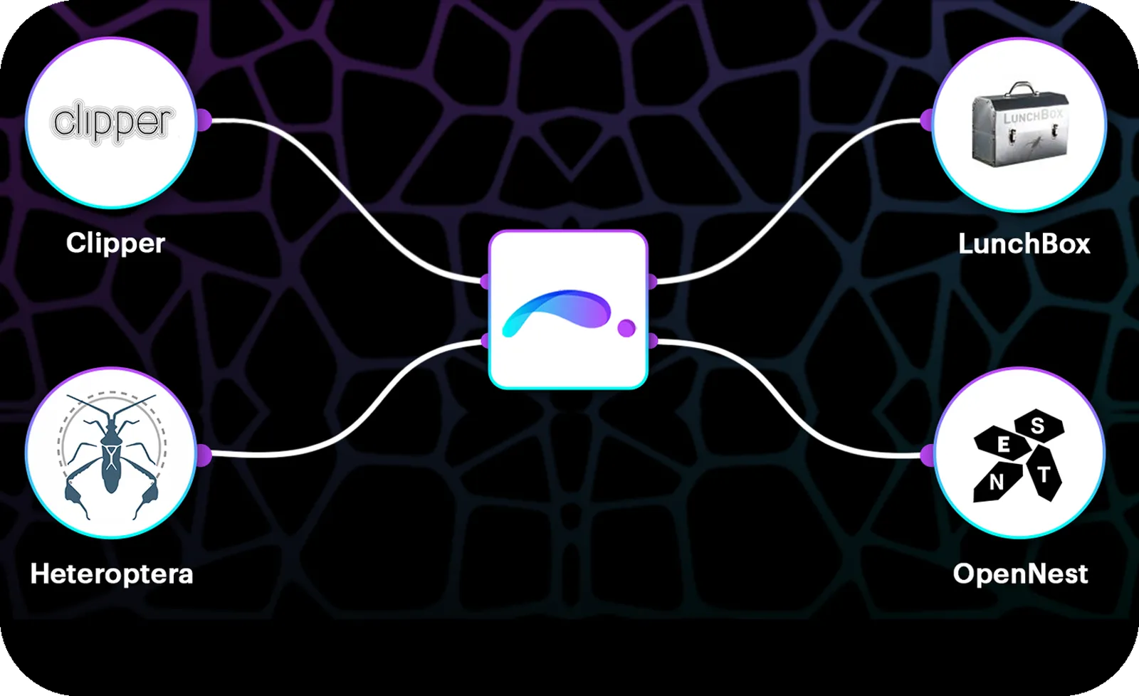 Plugin updates for Clipper, Heteroptera, LunchBox, and OpenNest.