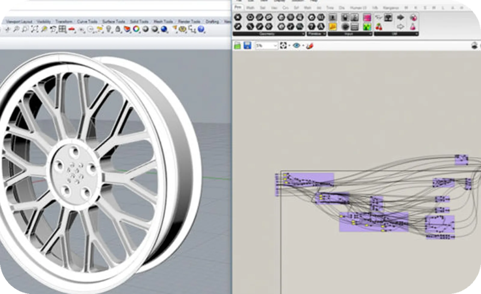 The Quest For Customization In A World Of Economies Of Scale