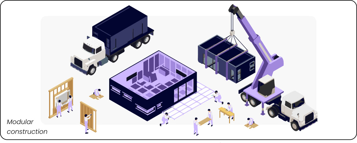This image explains modular construction.