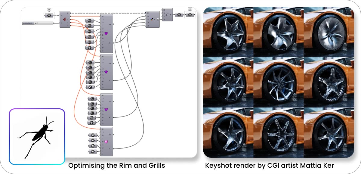 Grasshopper configurator