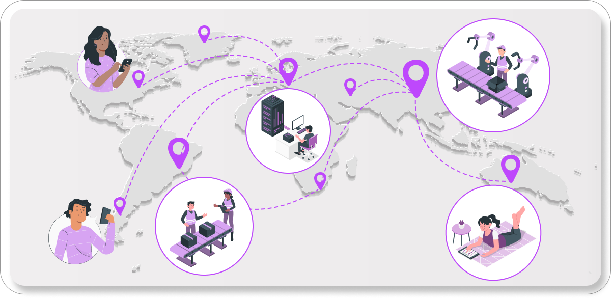 What is Distributed Manufacturing.png