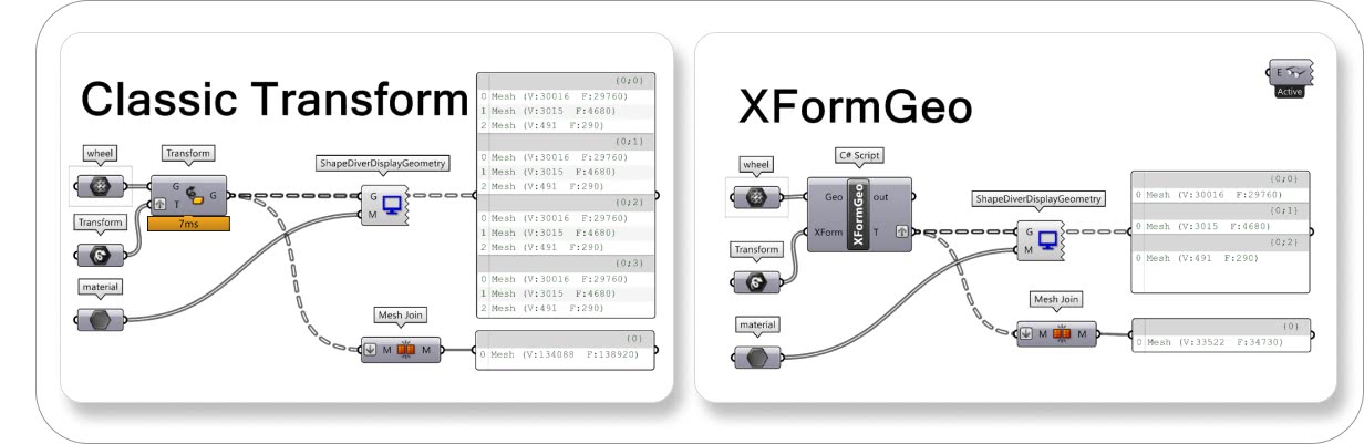 Grasshopper configurator