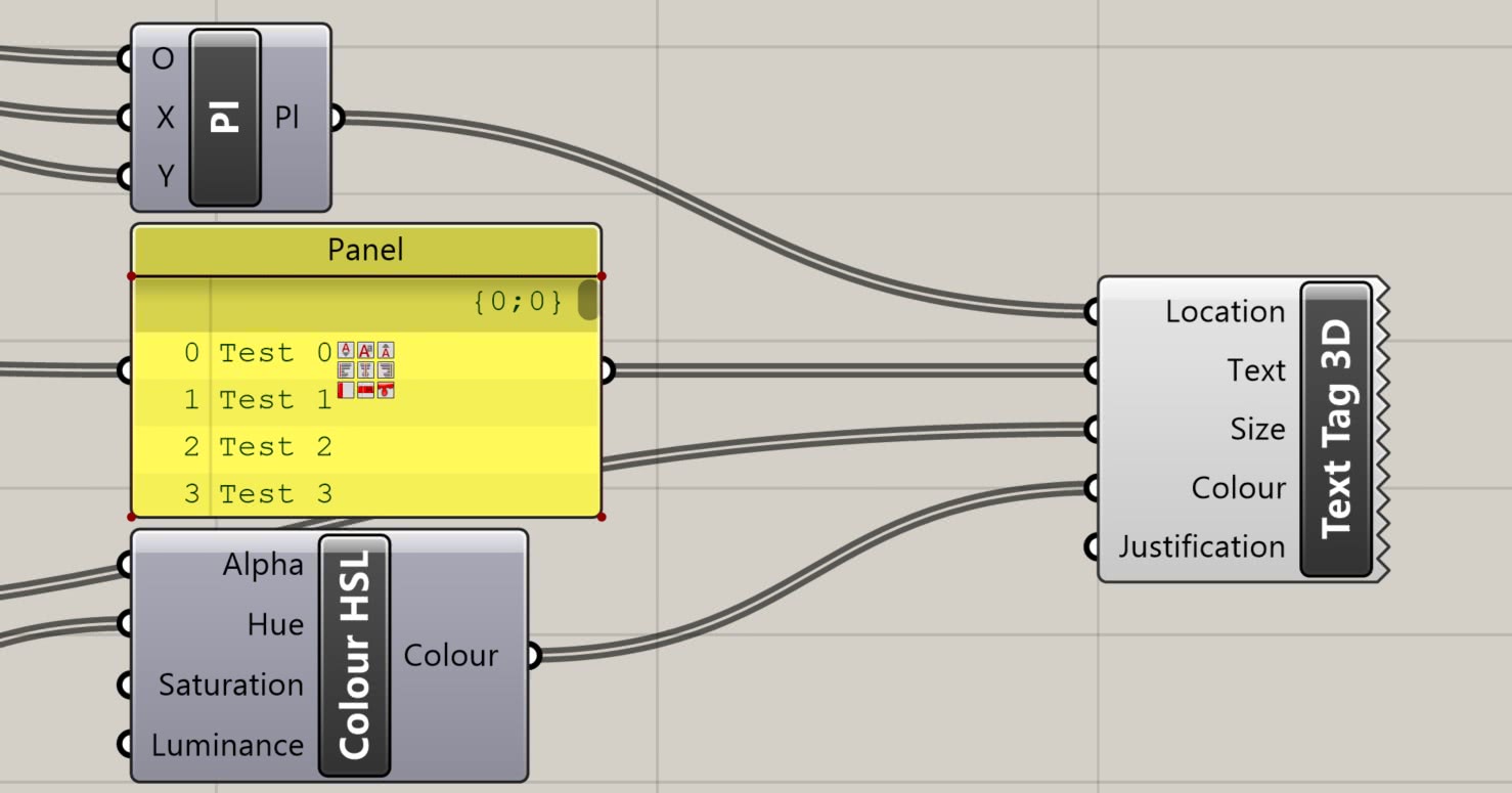 Screenshot of Grasshopper canvas showing the Text Tag 3D component.