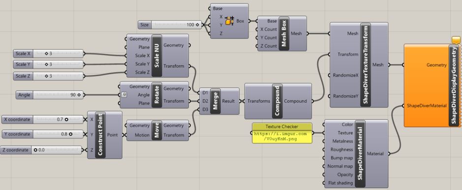 A complex flowchart with interconnected nodes and wires, showing geometry transformations, scaling, and texture mapping processes.